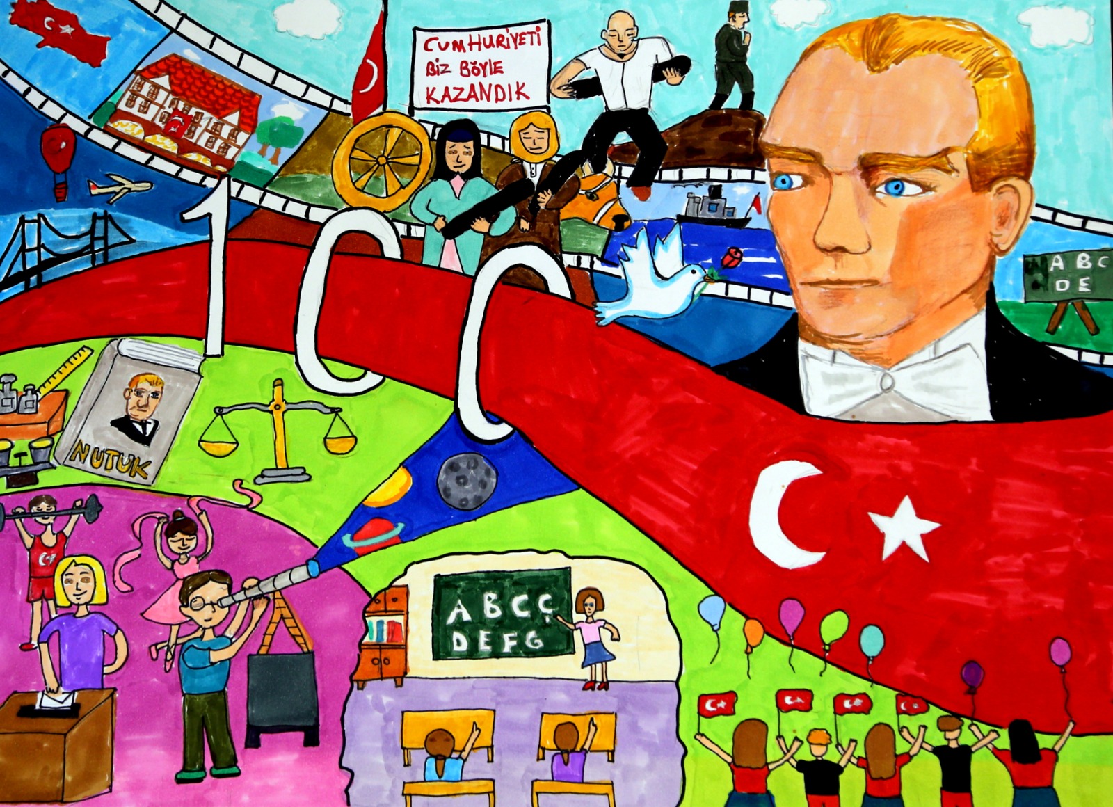 100. Yılda Cumhuriyet Konulu Resim Yarışması 3.Elanaz Bülbüloğlu-Trabzon- Ortahisar- Prof.İhsan Koz İlkokulu- 3.Sınıf